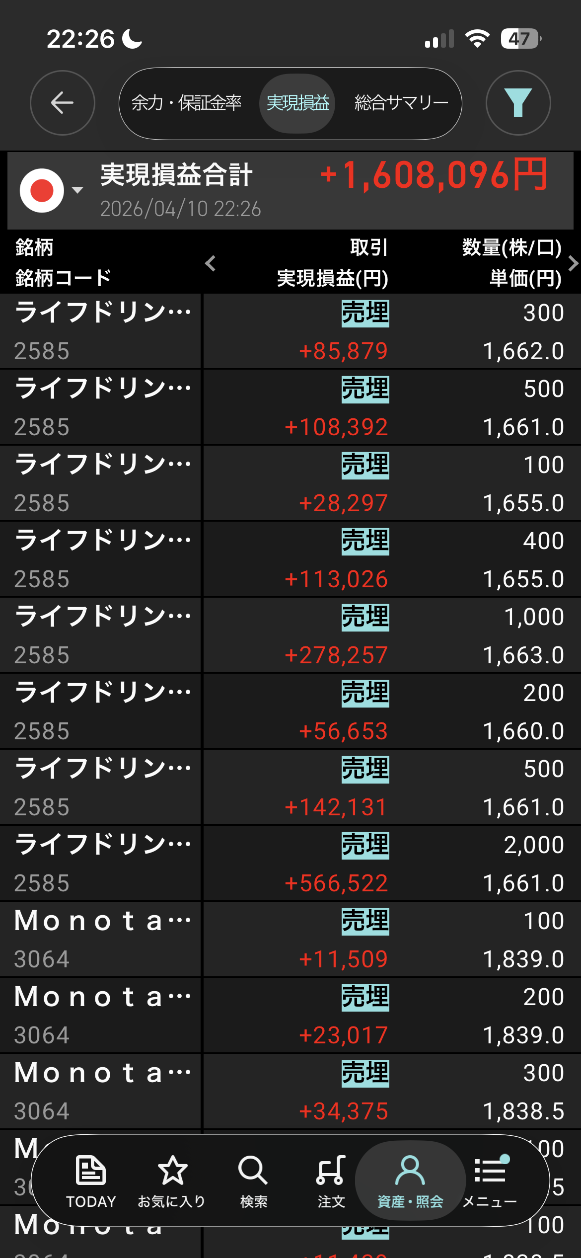 実現損益合計 +1,608,096円 スクリーンショット